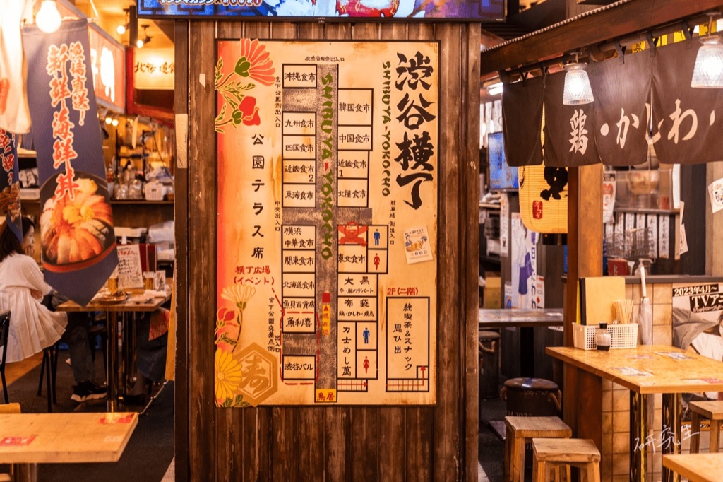 澀谷橫丁的木造入口,牆上掛著各食市的樓層指示牌