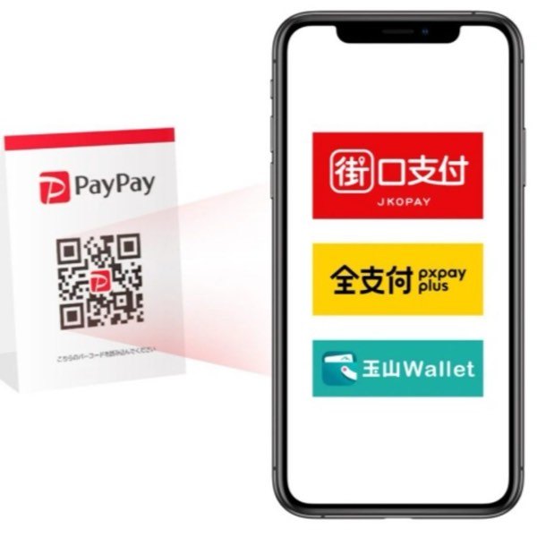 日本支付大解密!台灣人也能輕鬆用 QR Code 付款,一次搞懂 PayPay